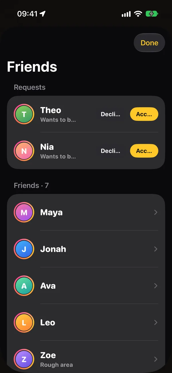 The friends list with pending requests at the top